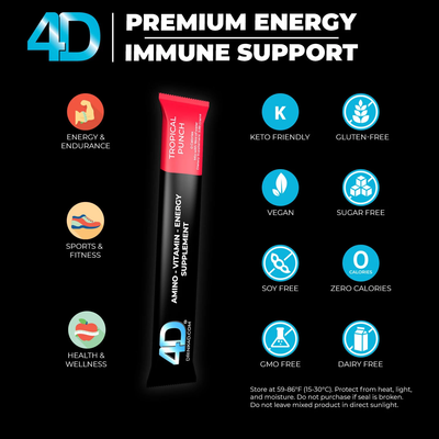 4D Clean Energy Dietary Supplement (25 ct)