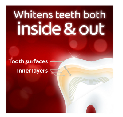 Colgate Optic White Renewal High Impact White Teeth Whitening Toothpaste (4.1 oz 4 pk)