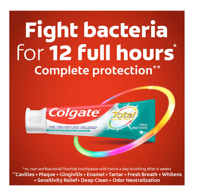 Colgate Total Fresh Mint Stripe Gel Toothpaste (6.0 oz 5 pk)