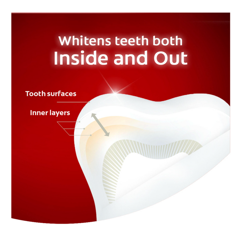 Colgate Optic White Advanced Teeth Whitening Toothpaste, Sparkling White (4.2 oz 5 pk)