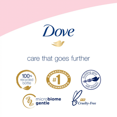 Dove Refresh & Renew Body Wash Collection (24 oz 3 pk)