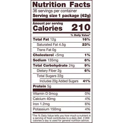 REESE'S Milk Chocolate Peanut Butter Cups Candy, Bulk Packs (1.5 oz 36 ct)