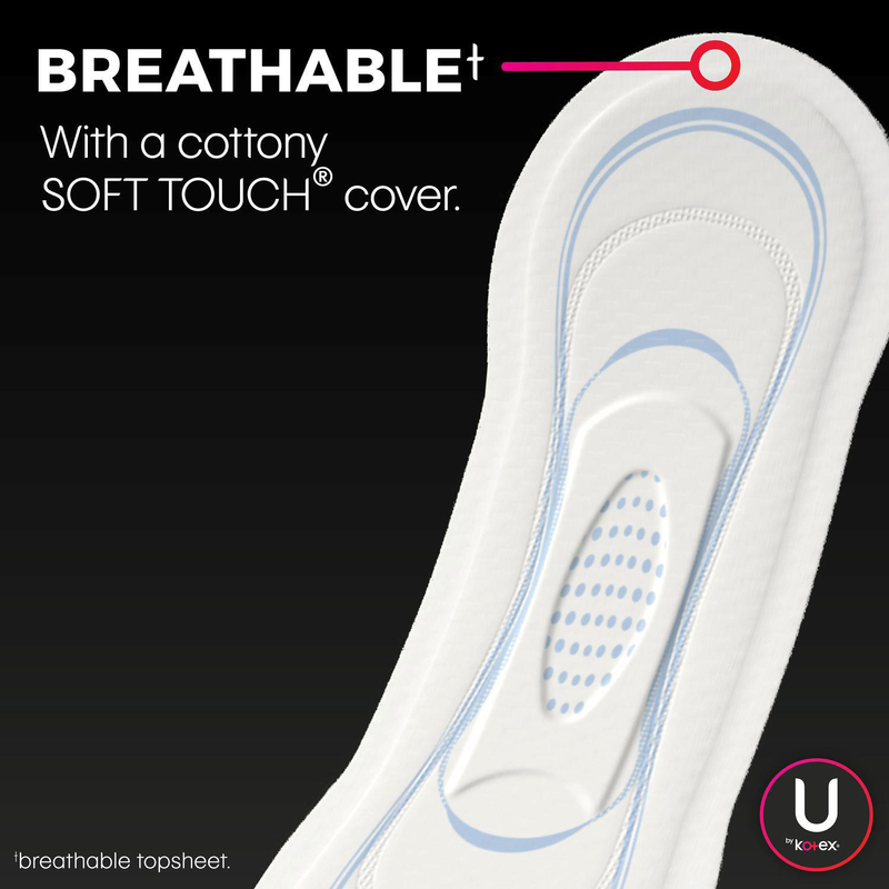 U by Kotex Security Ultra Thin Pads Unscented (Regular 120 ct)