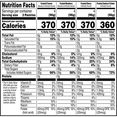 Pop-Tarts, Variety Pack (32 ct)